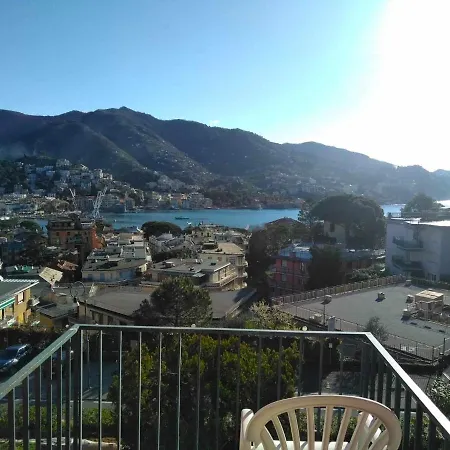 Eurotel 406 * ראפאלו